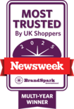 Most Trusted by UK Shoppers 2025 - BrandSpark