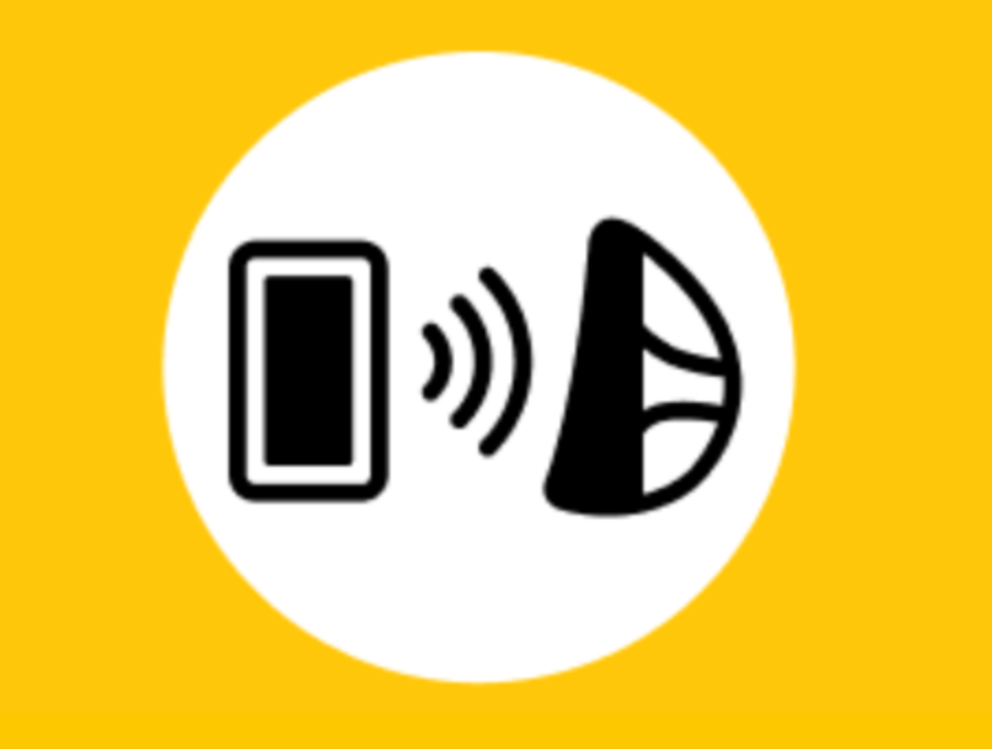 Magic Inbra™, Full Performance, zero compromise