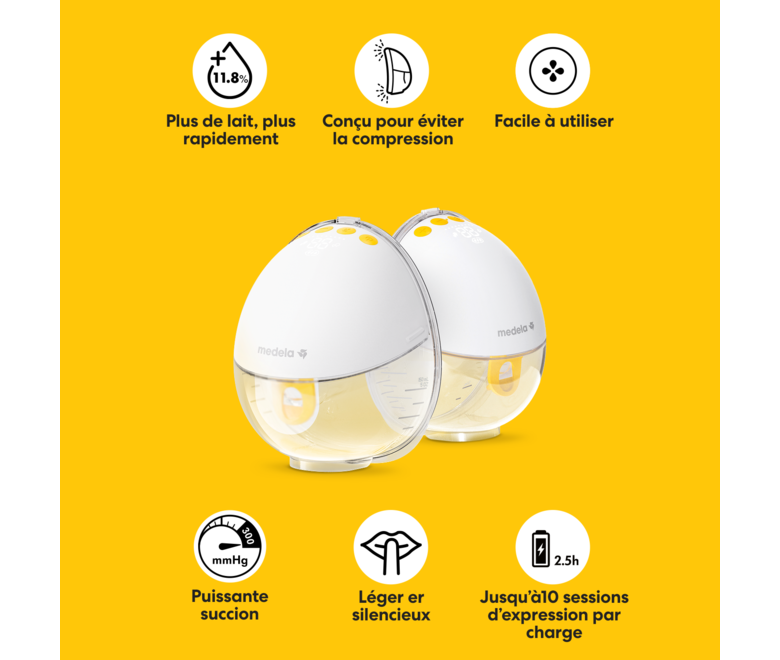 Medela Motion InBra Wearable Electric Breast Pump – Highly efficient and anatomically designed for everyday use at home, at work and on the move.