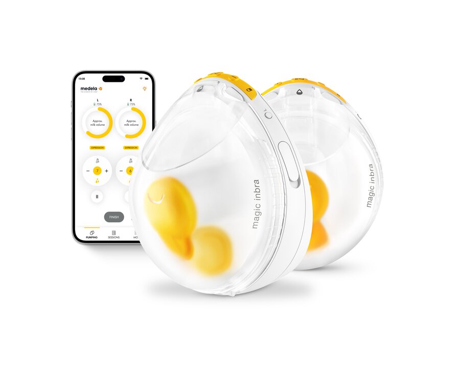 Magic Inbra™, Full Performance, zero compromise