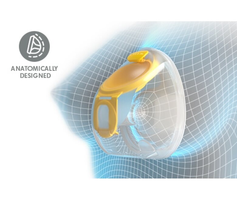 Hands-free collection cups are anatomically designed - Image text reads: "Anatomically correct"