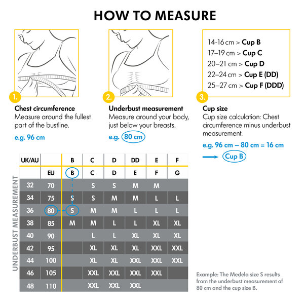 Medela Keep Cool™ BH-Tabelle &amp; Anleitung zum Messen