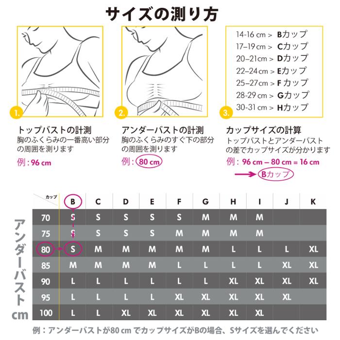 メデラ・ブラジャー サイズ表