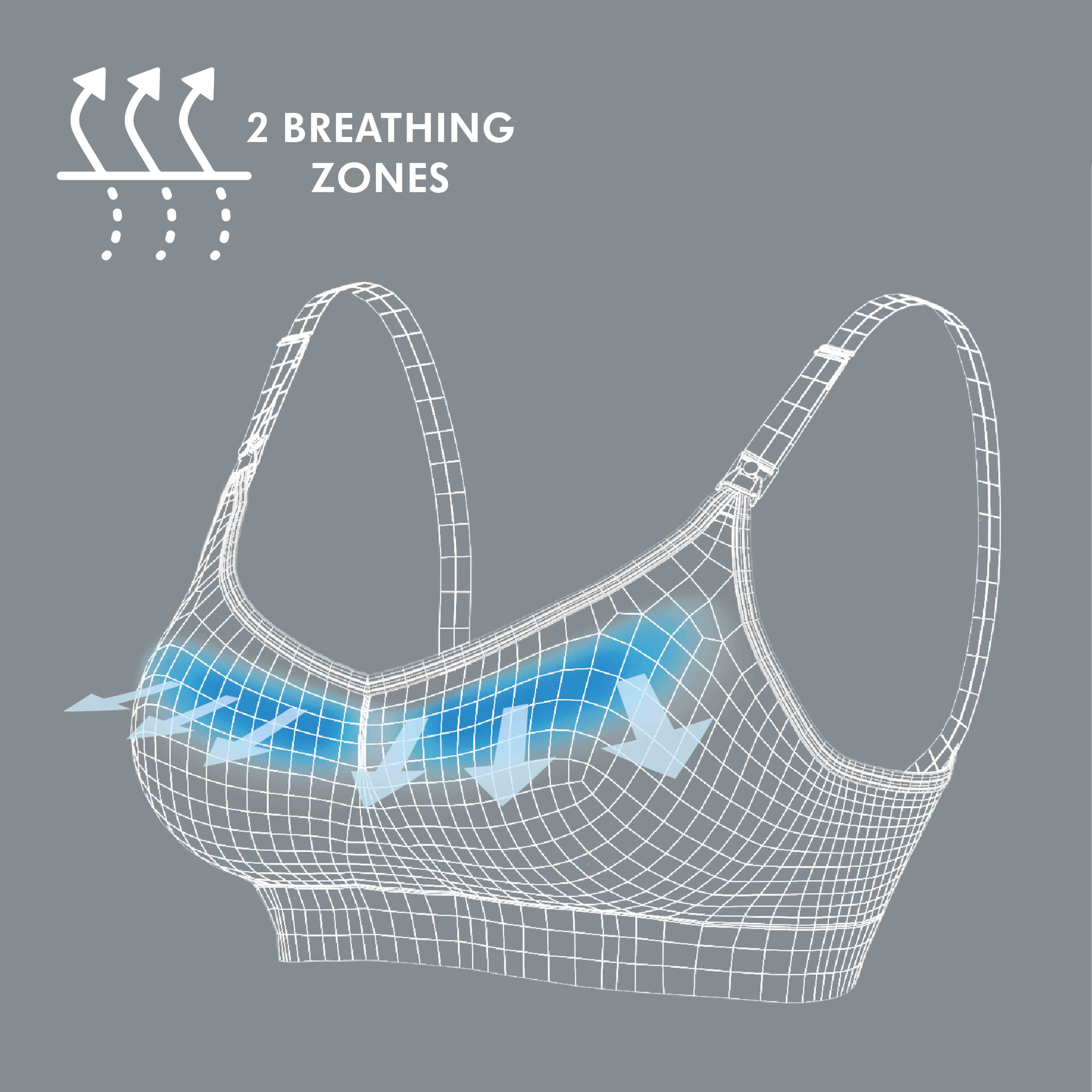 Computer image of the Medela Keep Cool™ Bra with text, "2 Breathing Zones"
