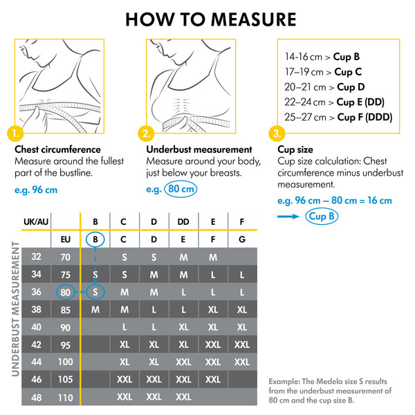 Medela Keep Cool™ Bra Chart &amp; How to Measure