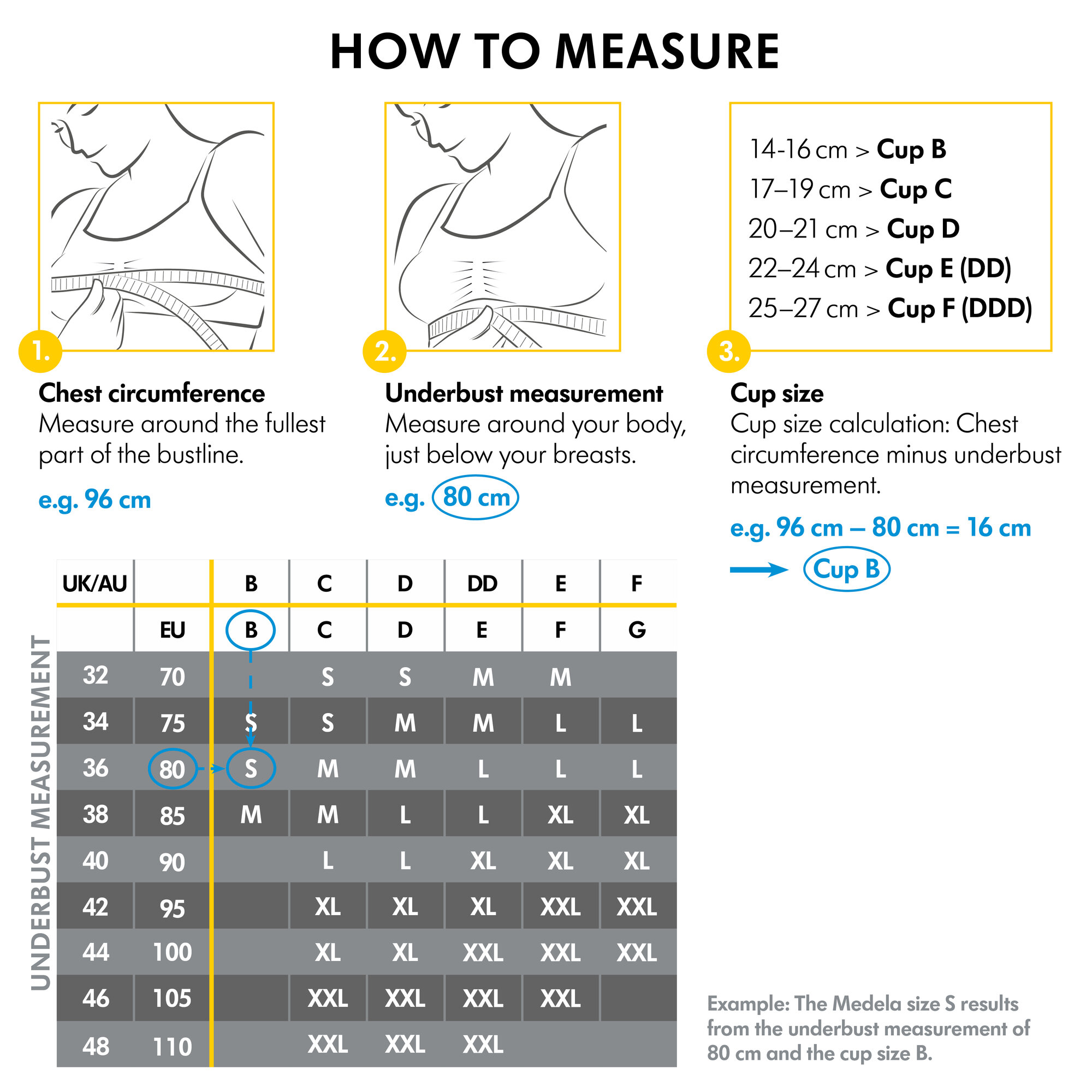 Medela Keep Cool™ Bra Chart &amp; How to Measure