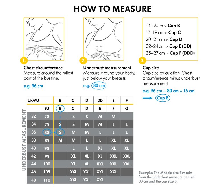Medela Keep Cool™ BH-Tabelle & Anleitung zum Messen