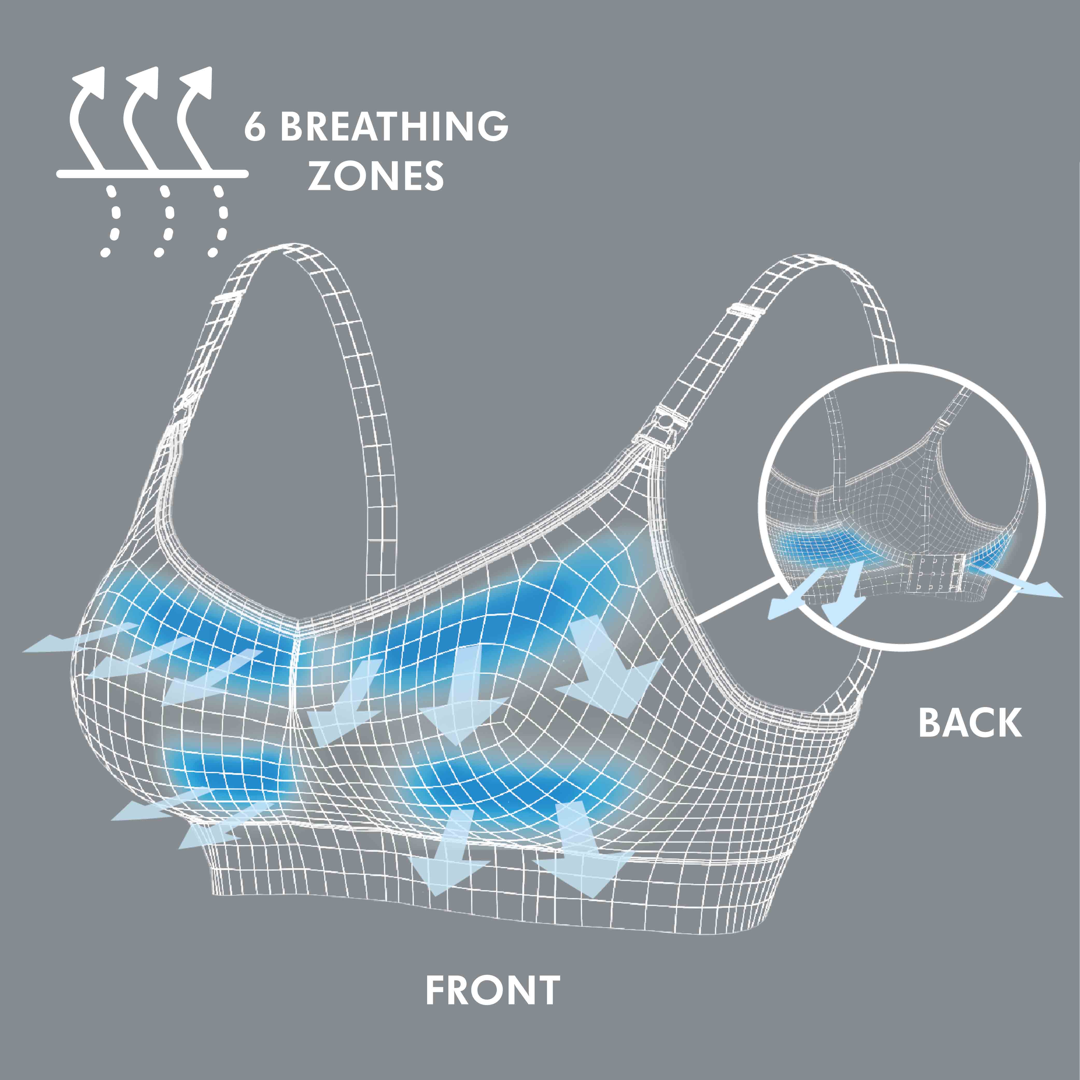 Computer image of Woman a  Medela Keep Cool™ Ultra Bra front view with text, "6 breathing zones"