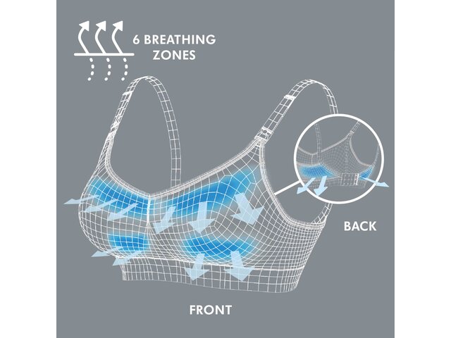 Image de synthèse de Woman a Medela Keep Cool™ Ultra Bra vue de face avec le texte, « 6 breathing zones ».