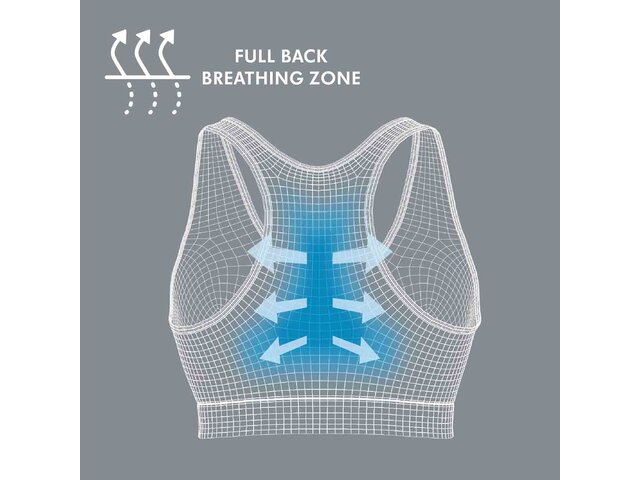 Medela Keep Cool™ Sleep Bra immagine al computer con testo “Zona di respirazione per tutta la schiena”.