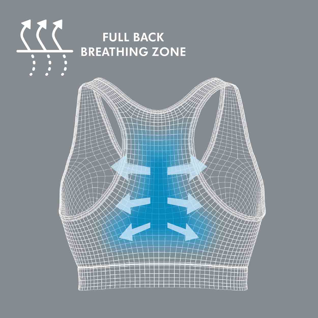 Medela Keep Cool™ Sleep Bra computer image with text, "Full back breathing zone"