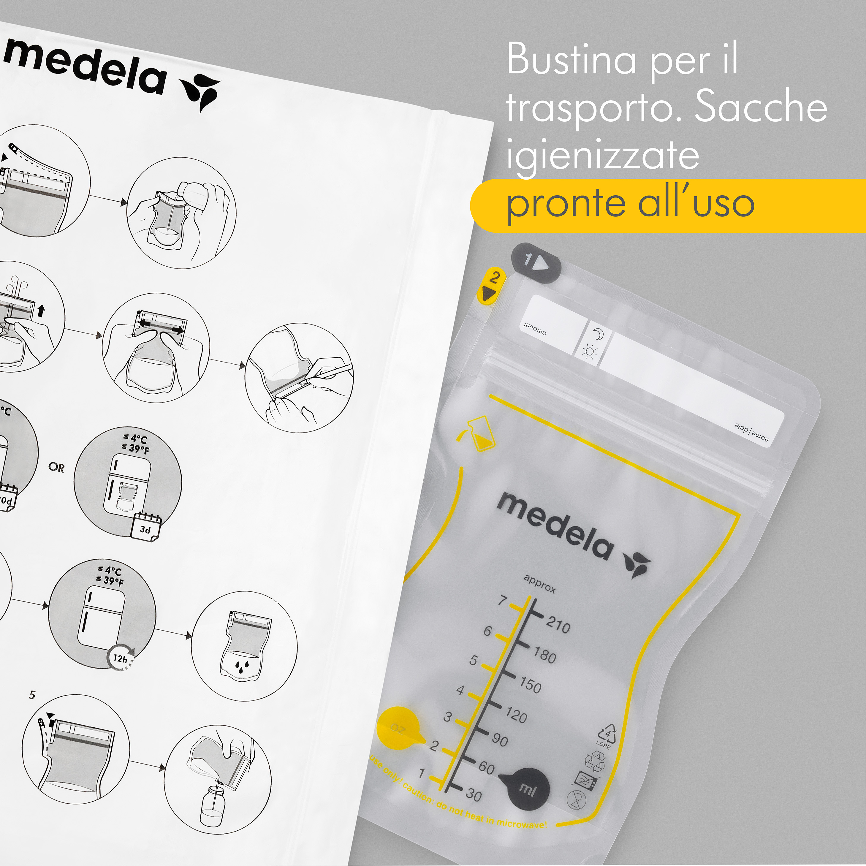 Sacchetti per la conservazione del latte materno Medela Easy Pour - Il testo dell'immagine recita: “Bustina per il trasporto. Sacche igienizzate pronte all'uso”