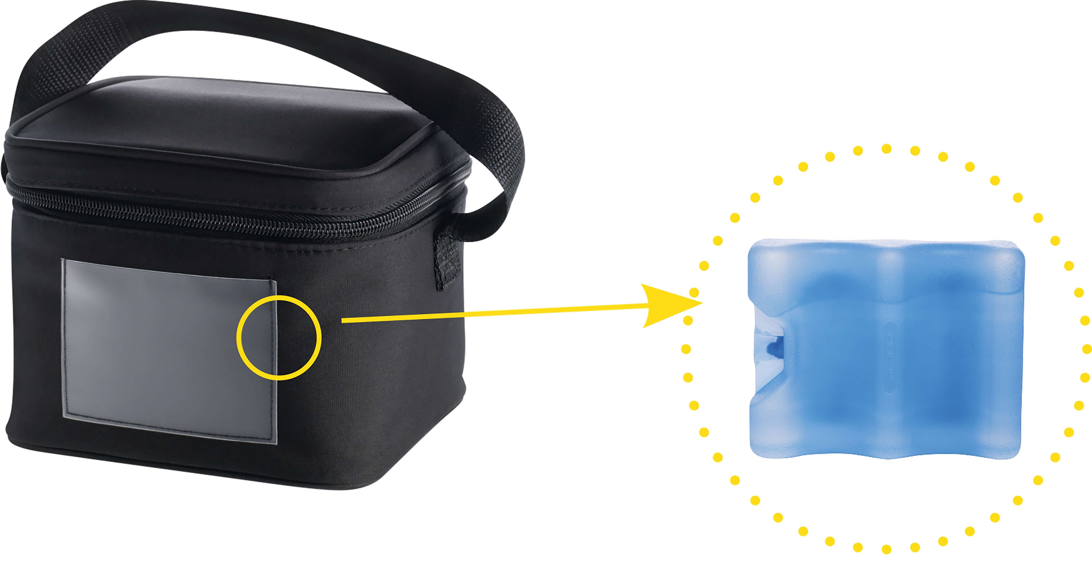 Medela Kühltasche