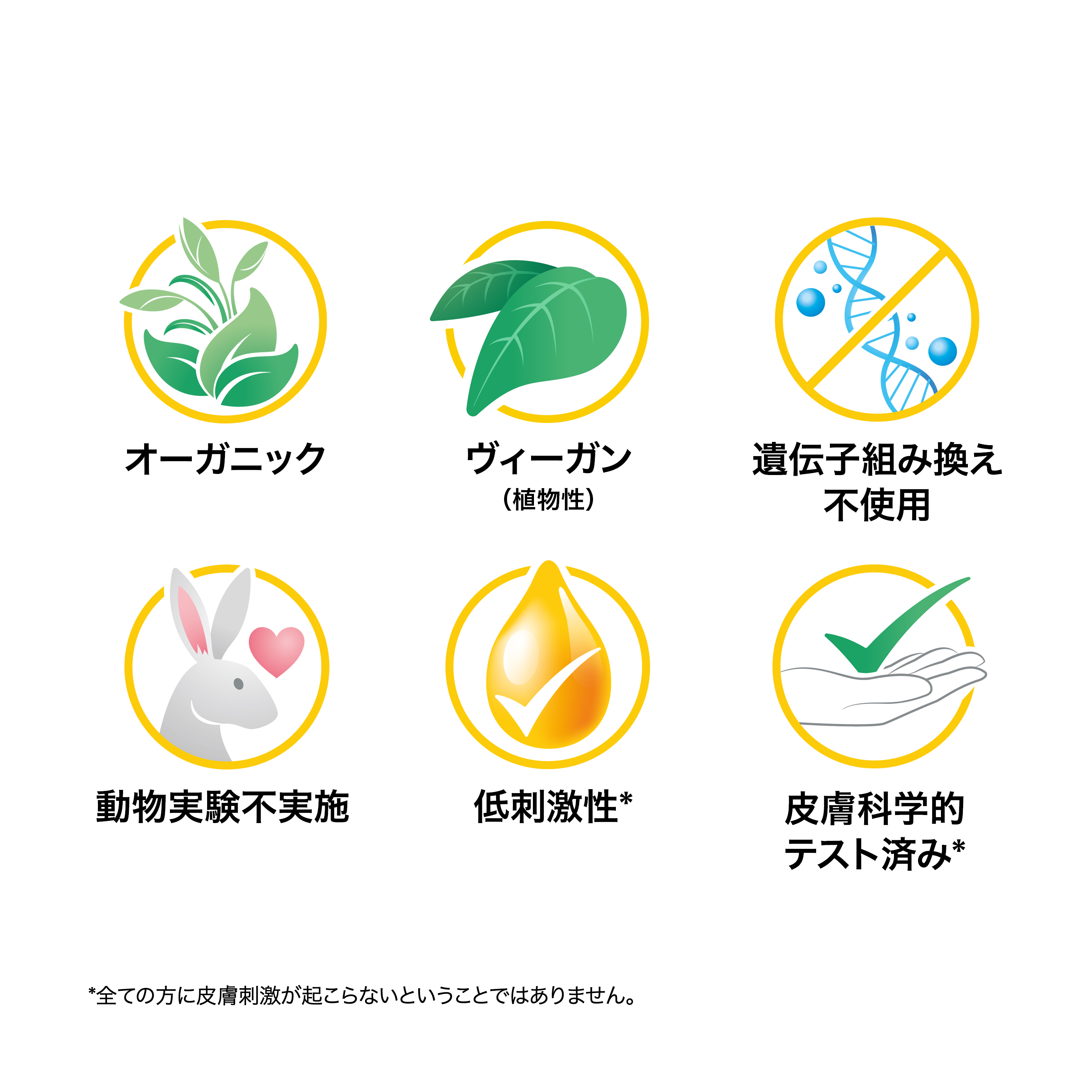 A graphic representation of the ingredients in the Medela Organic breast care essentials product line. Text: "Organic", "Vegan", "No GMOs", "No animal testing", "Hypoallergenic", "Dermatologically tested"