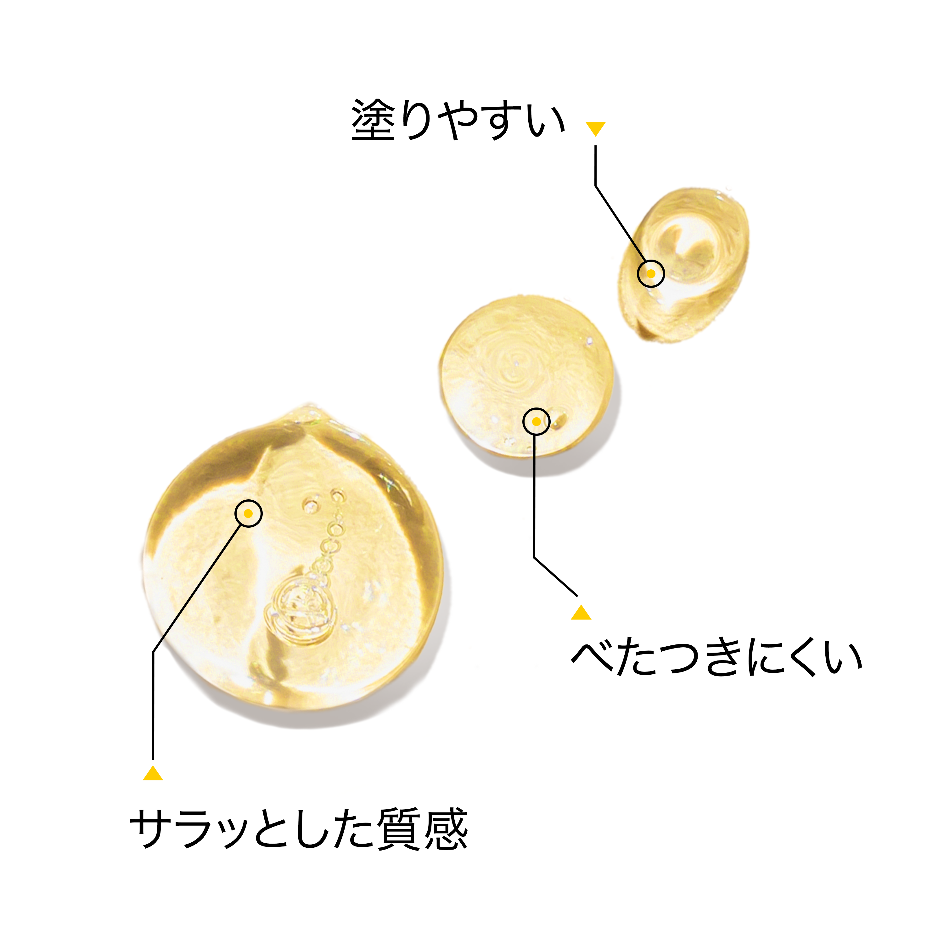 The droplets of Medela オーガニックニップルバーム are illustrated with the descriptive text “Quickly absorbed, not sticky”, “Spreads easily”, “Lightweight”.