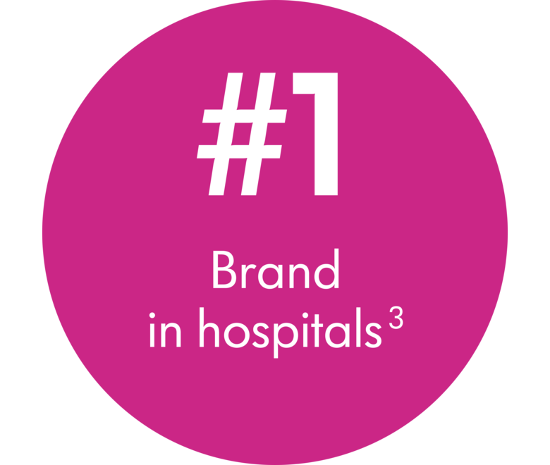 #1 Brand in hospitals