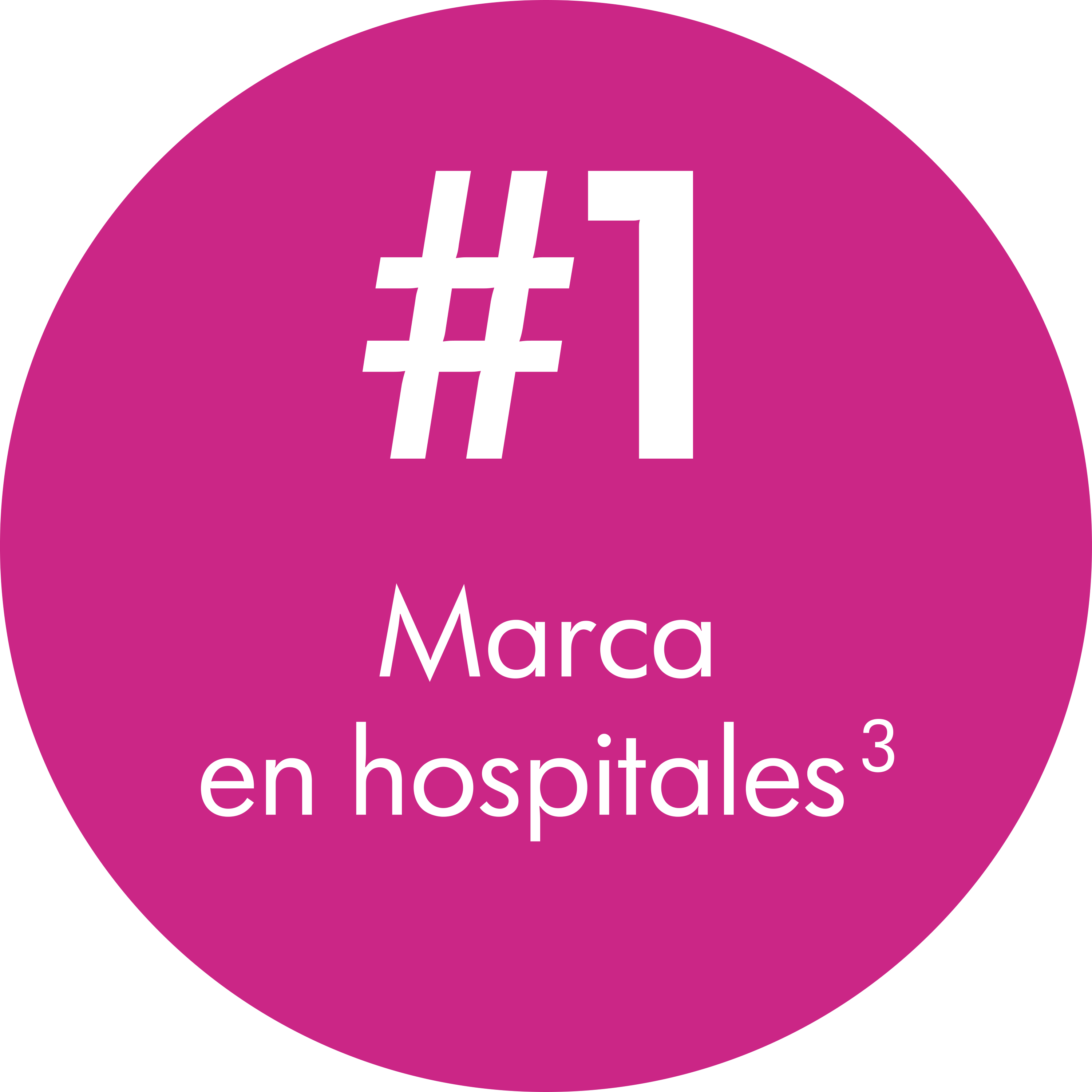 #1 Marca en hospitales