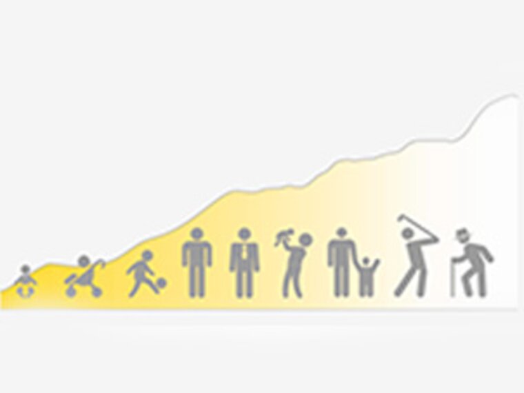 Icon showing lifestages of a human: infant, toddler, child, teen, adult, parent of baby, parent of toddler, retirement, elderly