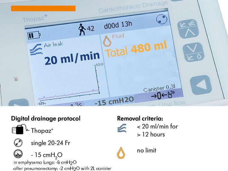 The digital display of the Medela Thopaz⁺.