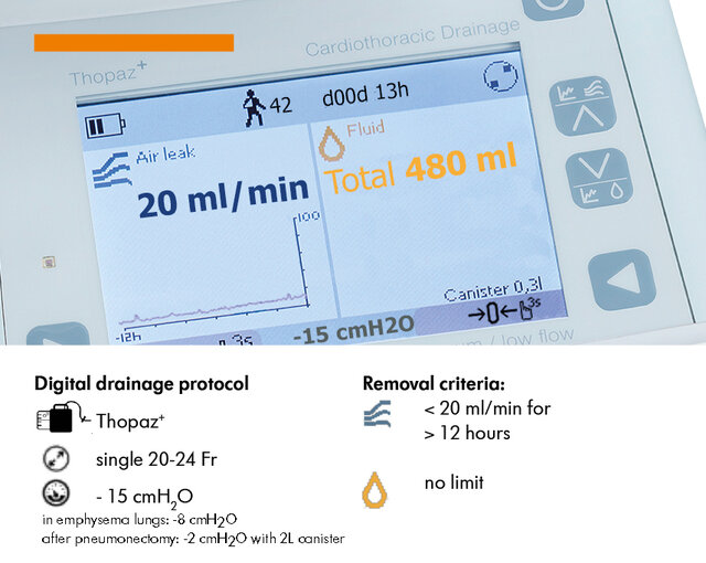 The digital display of the Medela Thopaz⁺.