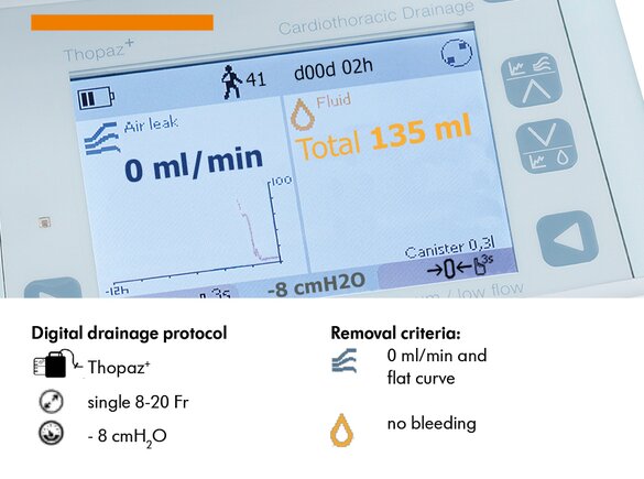 Thopaz⁺ digital chest drainage and monitoring system The digital display of the Medela Thopaz⁺.