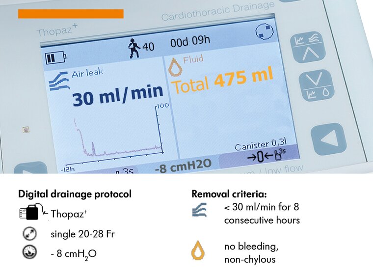 The digital display of the Medela Thopaz⁺.