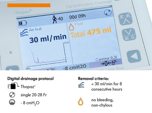 Thopaz⁺ digital chest drainage and monitoring system The digital display of the Medela Thopaz⁺.