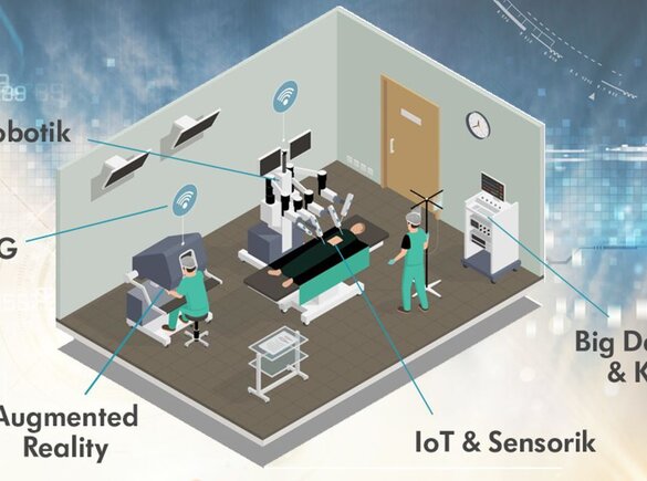 Zeichnung eines digitalen Operationssaals