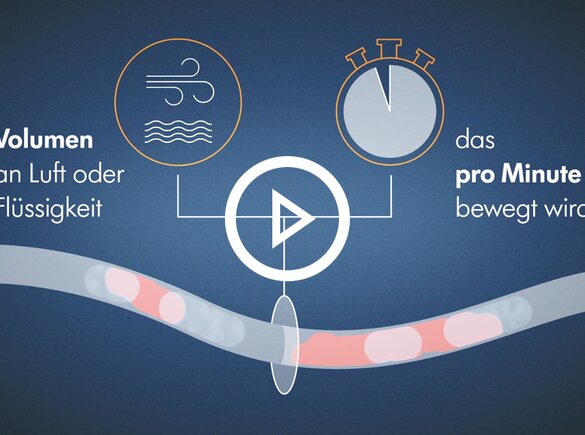 Diagramm des Vakuumflusses