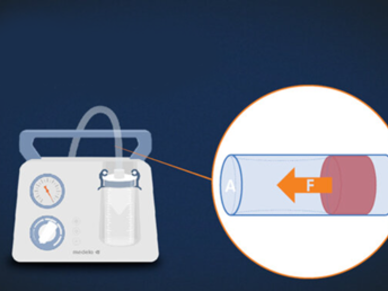 Drawn image of a Dominant pump showing the vacuum suction flow from right to left.