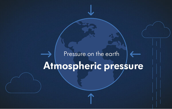 Excerpt from a Medela video, blue background with an illustration and the words “Pressure on the earth" and "Atmospheric pressure".