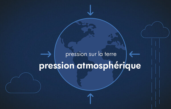 Extrait d'une vidéo de Medela, fond bleu avec une illustration et les mots « Pression sur la terre “ et ” Pression atmosphérique ».