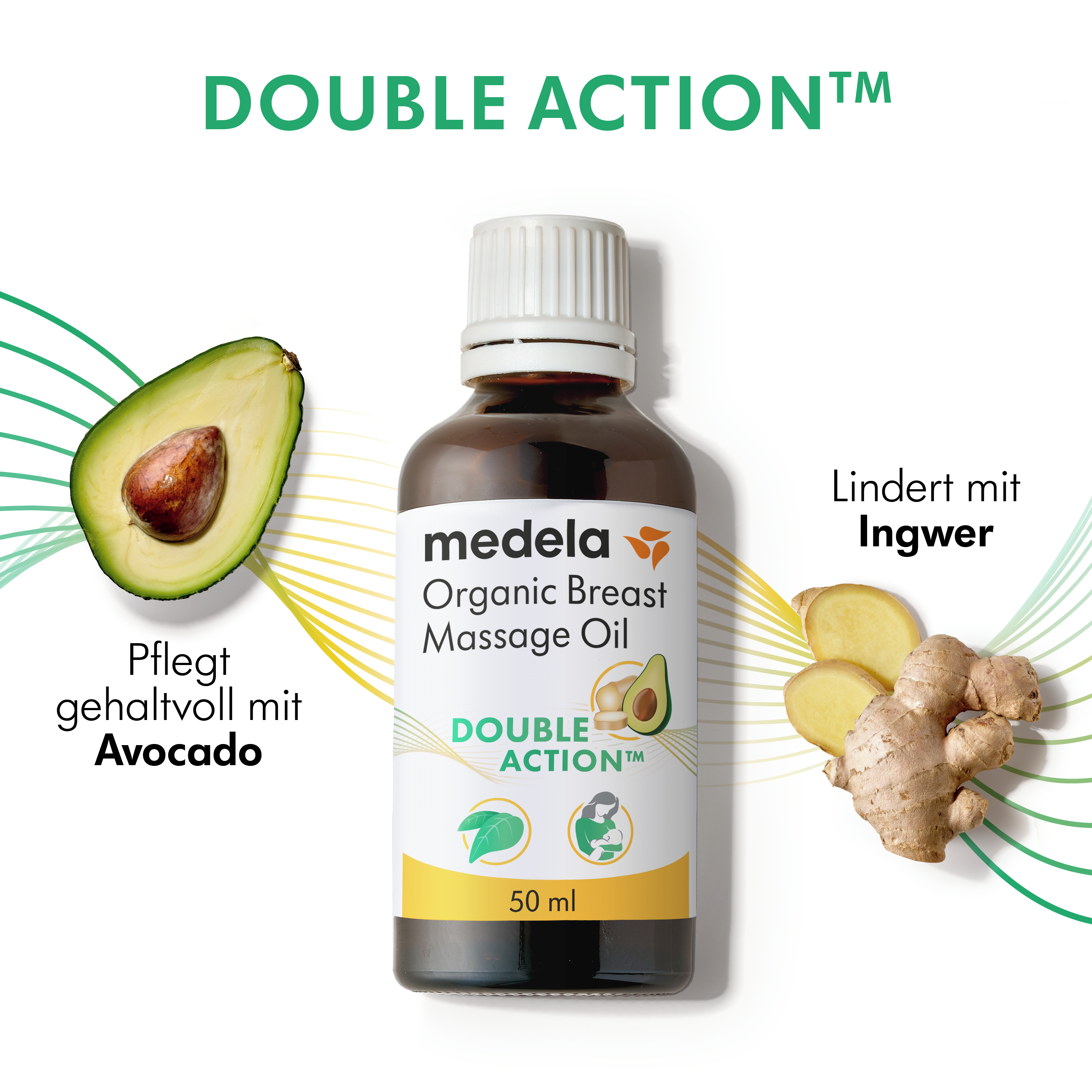 Eine ungeöffnete 50ml Flasche Medela Organic Breast Massage Oil mit abgebildeten Inhaltsstoffen und Text. Der Text lautet: "Double Action™“, "Pflegt gehaltvoll mit Avocado", "Lindert mit Ingwer".