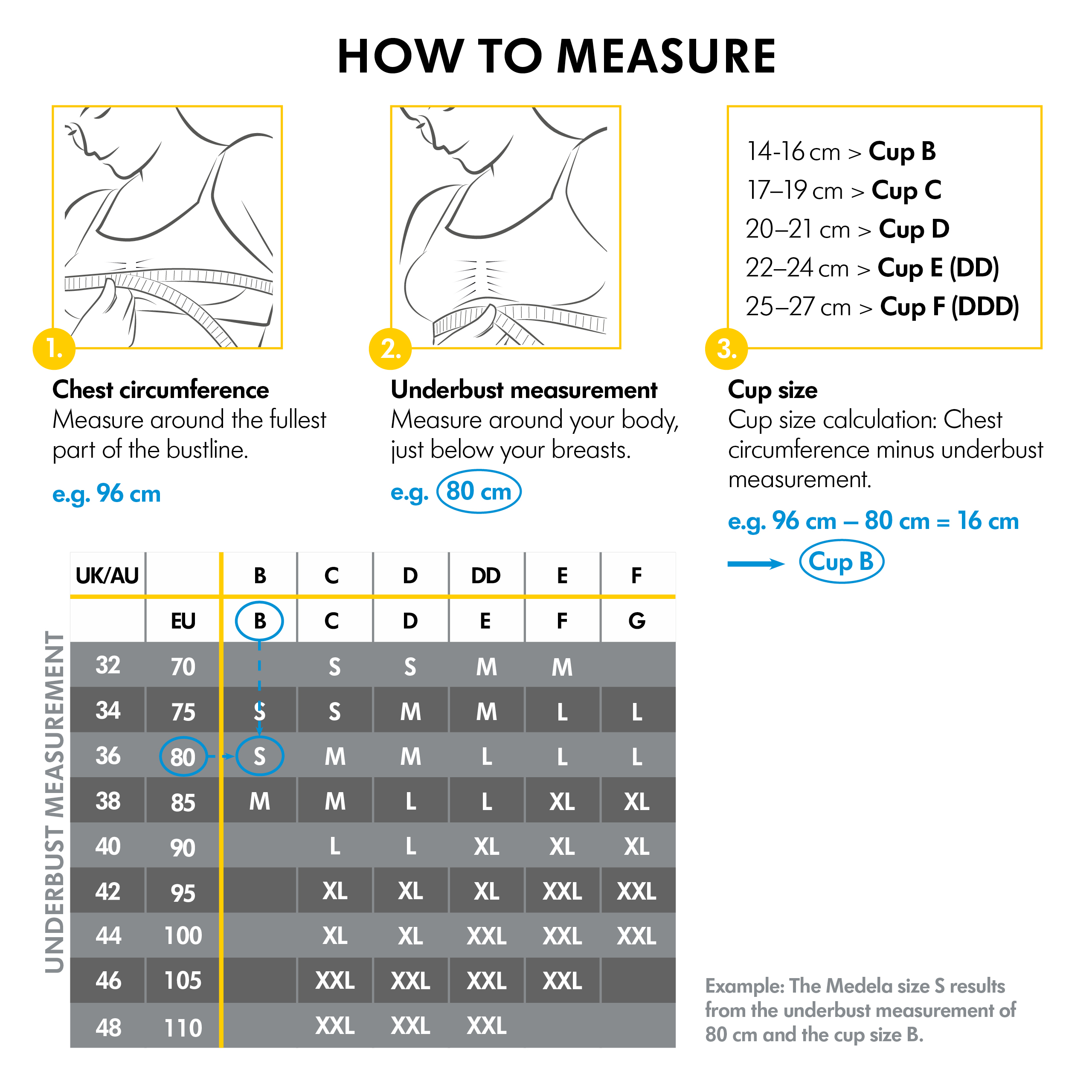 Tabella dei reggiseni Medela Keep Cool™ e come misurarli