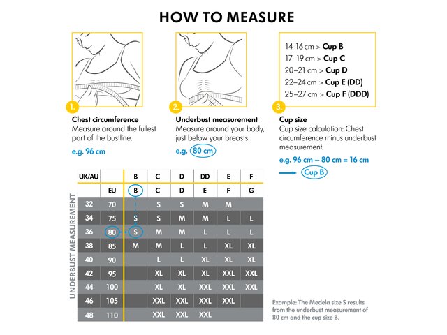 Tabella dei reggiseni Medela Keep Cool™ e come misurarli